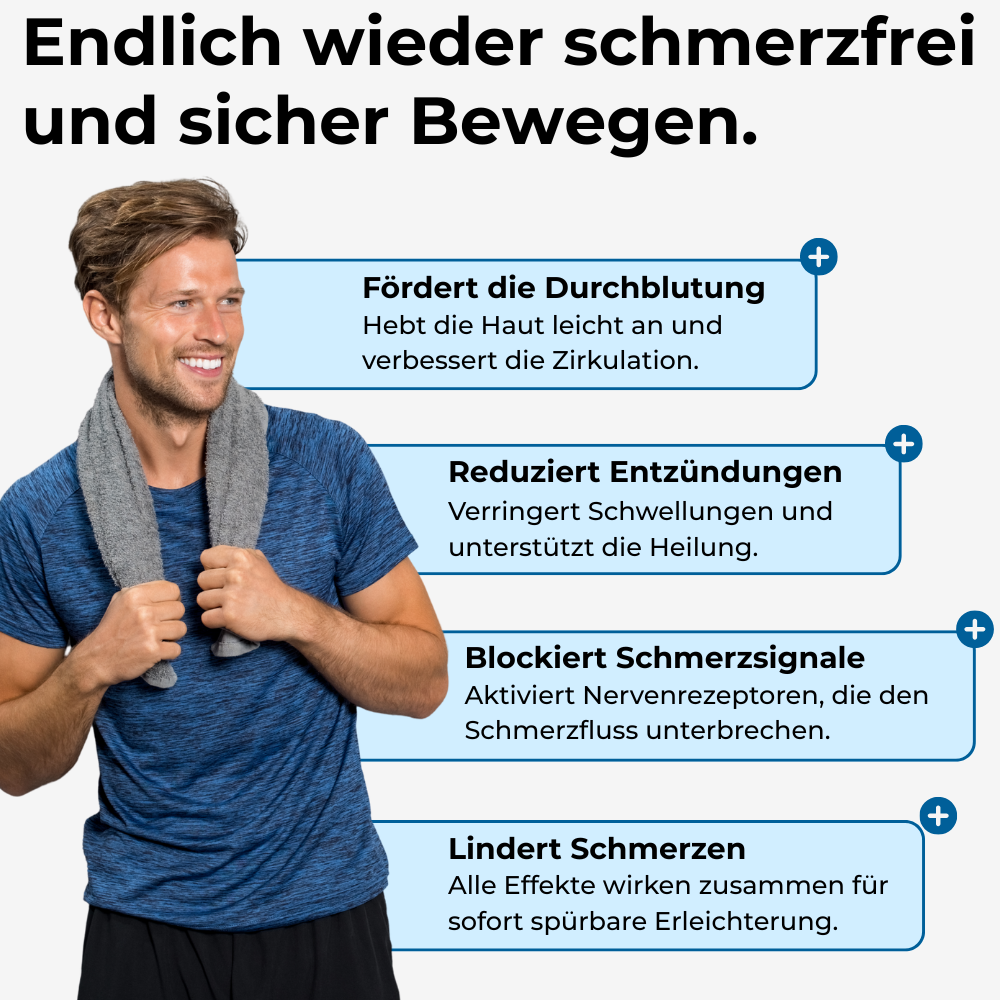 GANZKÖRPER - SET (Nur Heute verfügbar)