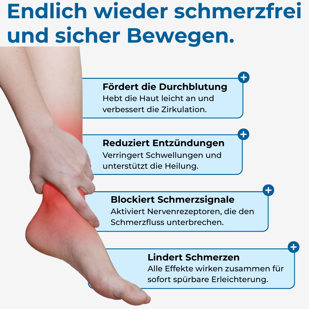 TAPEX™ - Fußgelenk