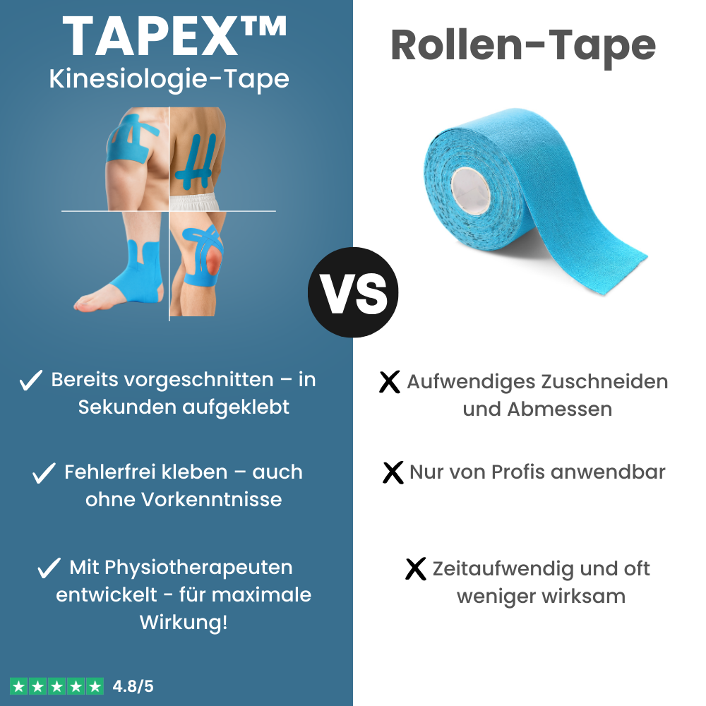 TAPEX™ - Ganzkörper SET