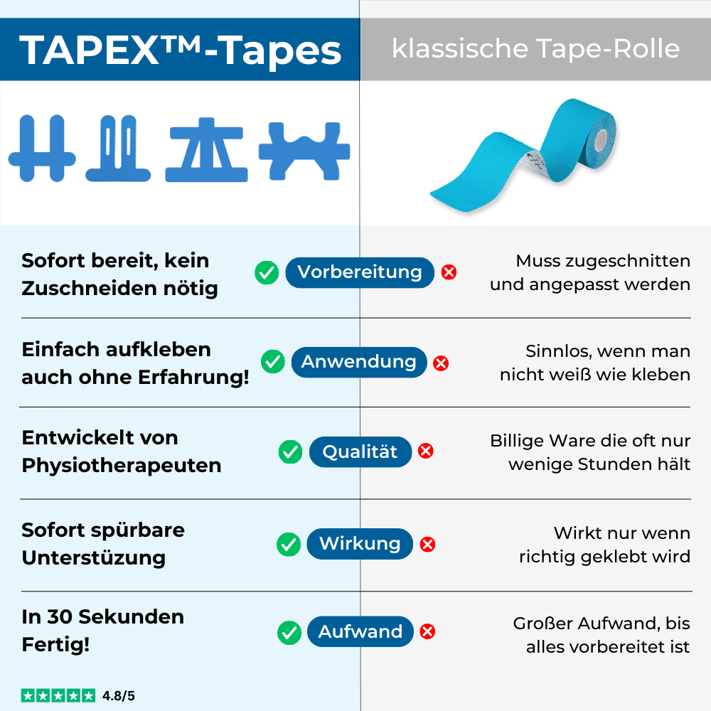 TAPEX™ - Schultergelenk
